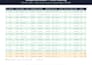 cleanup and improve your excel spreadsheets